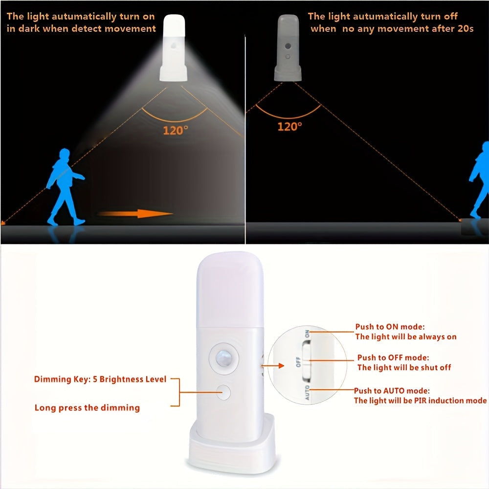 Motion-Activated Rechargeable LED Nightlight 6 in White Cordless Dimmable Sensor Light for Hallways Bedrooms Stairs Kids Rooms Closets Batte