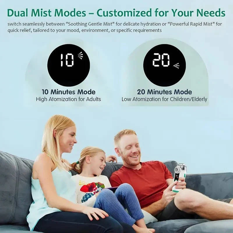 Portable Nebulizer Ultrafine Mist USB Rechargeable & Whisper-Quiet