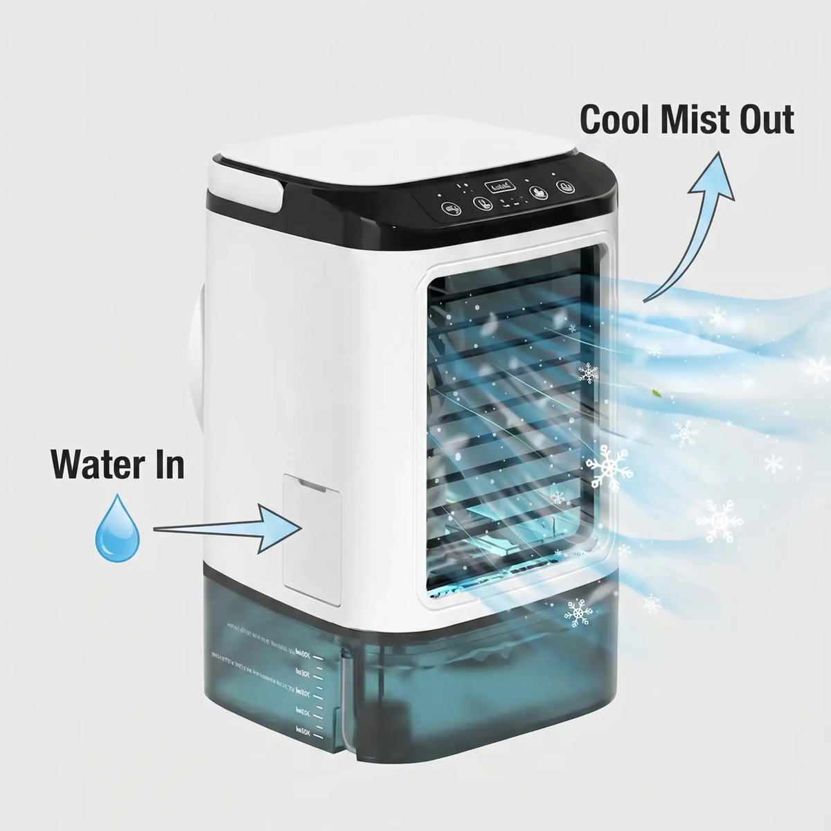 Personal Desktop Cooling Fan with Water Tank & 3 Speed Settings for Home Office, Bedroom & Small Spaces