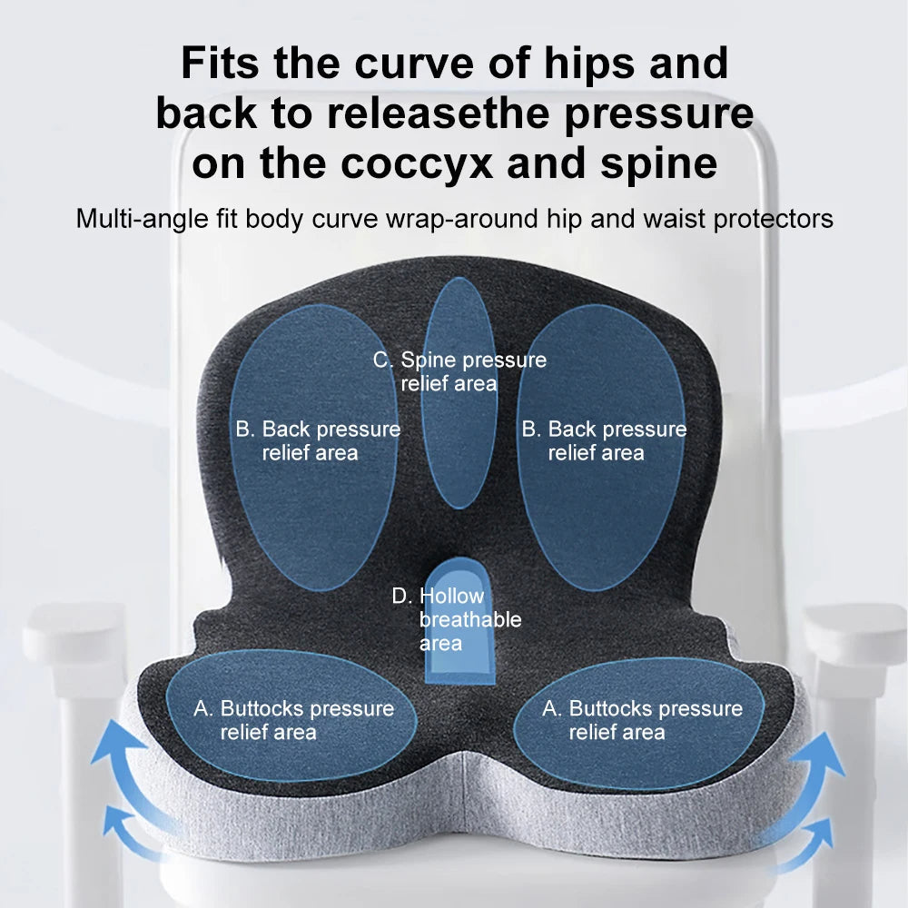 Ergonomic Seat Cushion with Integrated Back Support for Office Chair, Car & Home – Memory Foam Hip & Spine Alignment Pad