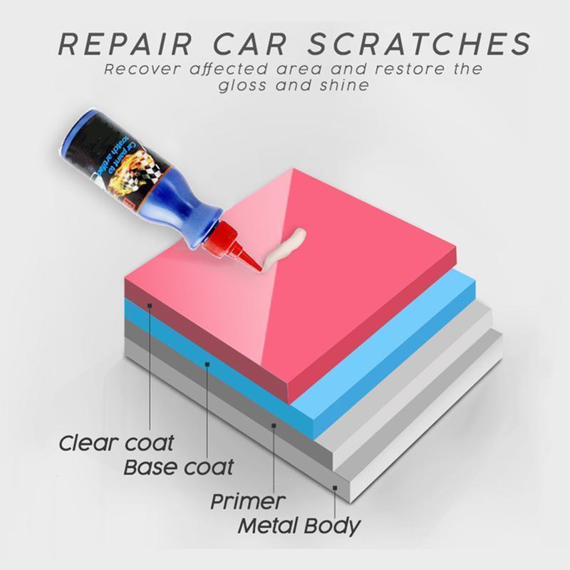 Auto Body Blemish Eraser Compound for Paint Restoration & Swirl Removal on Cars, Trucks, SUVs – Clear Coat Safe Buffing Formula