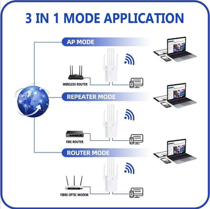 Weatherproof Wireless Range Extender for Outdoor WiFi Coverage | All-Weather Signal Booster for Yard, Patio & Garage Connectivity