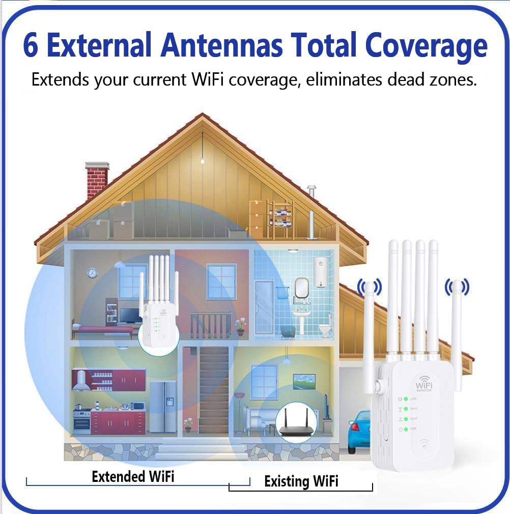 Répéteur WiFi | Amplificateur de signal WiFi extérieur longue portée avec conception résistante aux intempéries | Extension de portée WiFi pour la maison et le jardin