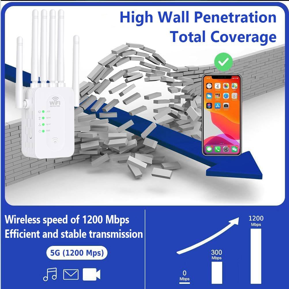 Répéteur WiFi | Amplificateur de signal WiFi extérieur longue portée avec conception résistante aux intempéries | Extension de portée WiFi pour la maison et le jardin
