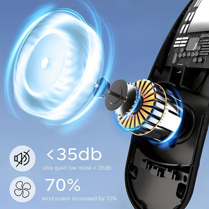 360° Cooling USB-C Rechargeable Neck Fan