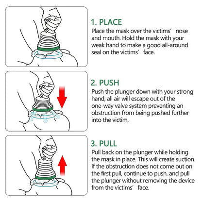 Airway Obstruction Relief Device for Emergency Choking First Aid – Portable Suction Tool for Adults & Kids
