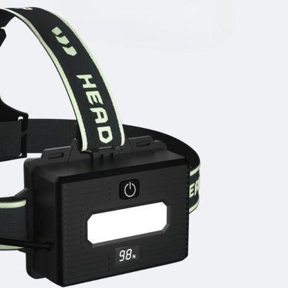 Rechargeable Motion-Activated Headlamp with 984-Foot Beam for Camping Hiking Work Outdoor Adventures Emergency Hands-Free Flashlight