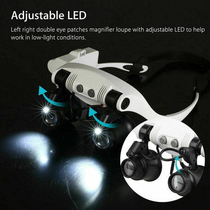 Headband Magnifying Visor with LED Light – 4 Interchangeable Lenses for Close-Up Work, Jewelry Repair, Crafts & Electronics