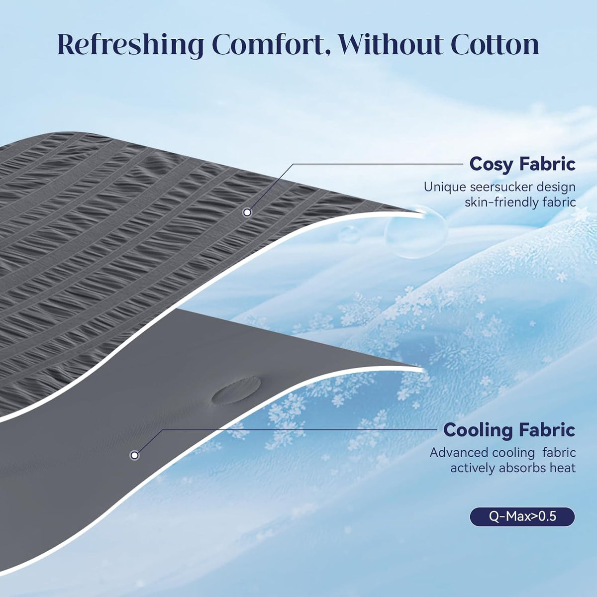 Confort douillet | Couverture rafraîchissante au design réversible | Légère et respirante pour les personnes ayant chaud en dormant