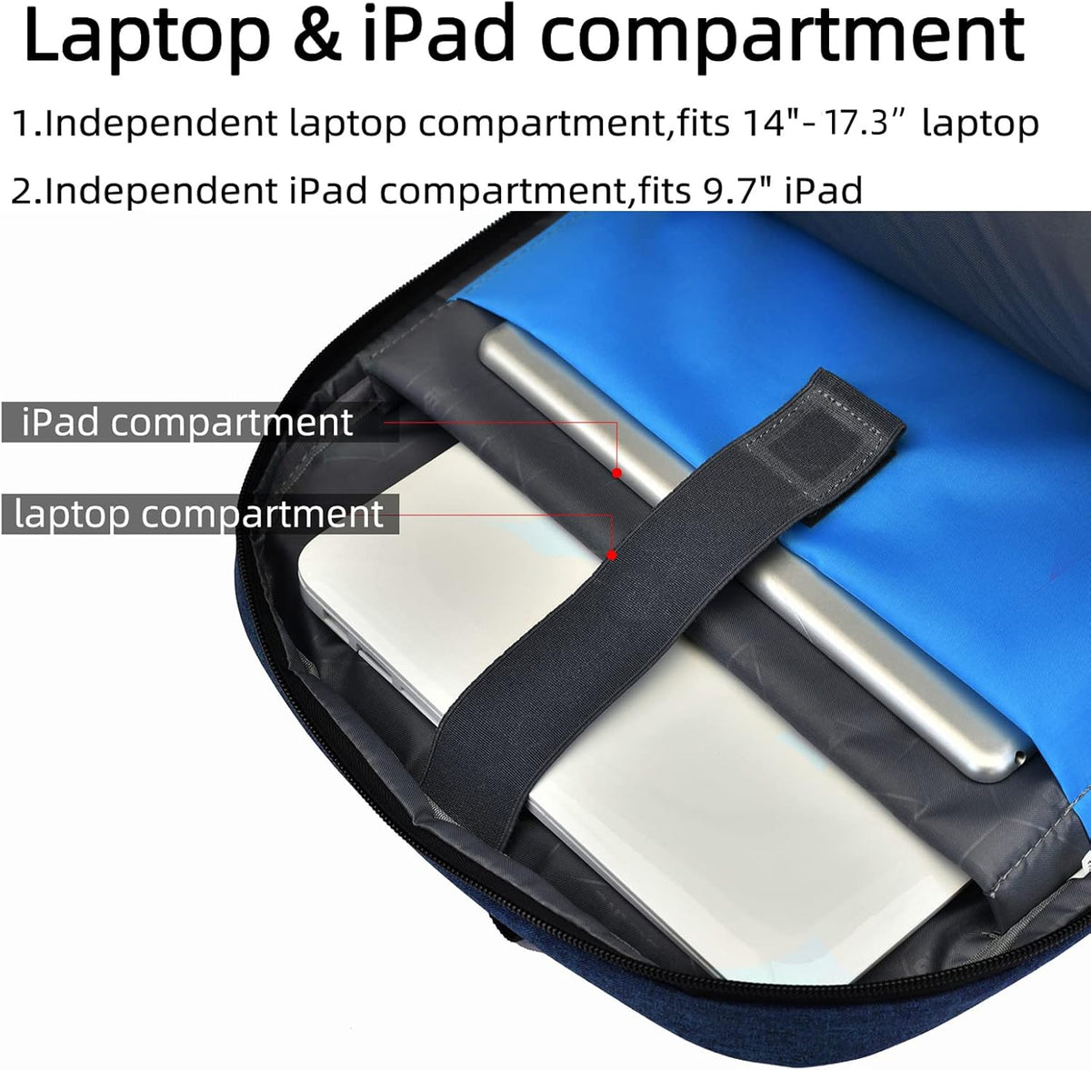 Versatile Laptop Backpack with USB Port & Anti-Theft Design | Organised Storage for Travel and Work