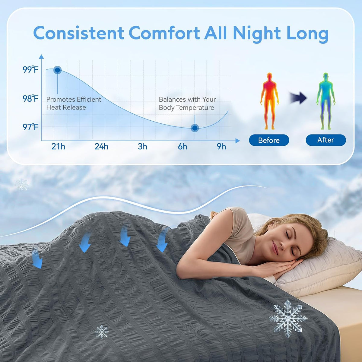 Confort douillet | Couverture rafraîchissante au design réversible | Légère et respirante pour les personnes ayant chaud en dormant