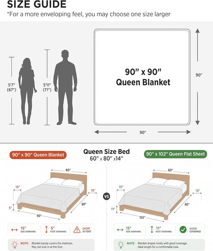 Pure Cotton Thermal Blanket – Queen 90×90 in – Textured Weave Layer for All Seasons – Lightweight & Breathable Throw for Bed or Sofa