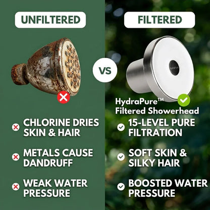 Shower Head Filtered High-Pressure Replaceable Cartridge