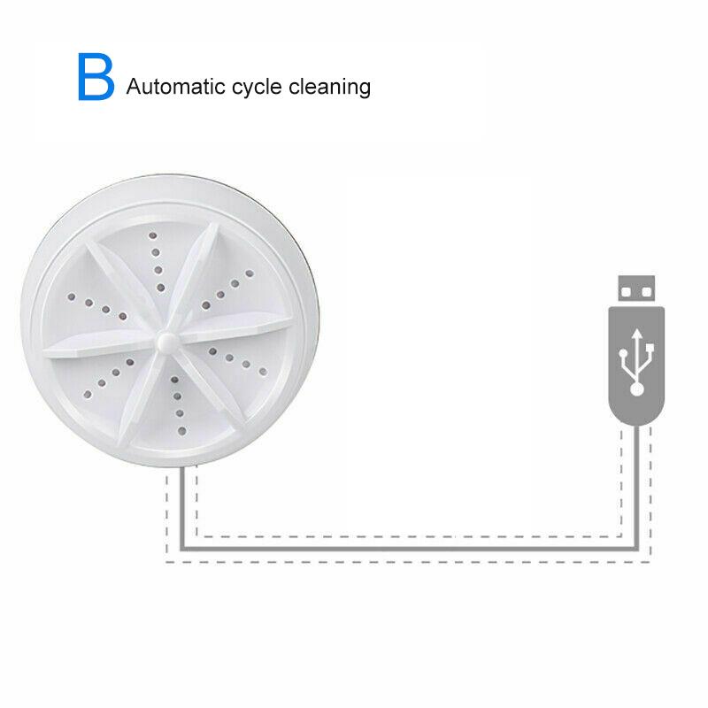 Compact USB-Powered Ultrasonic Cleaning Device for Dishes Glasses Jewelry & Produce 10W 5V Travel-Friendly Bowl Scrubber