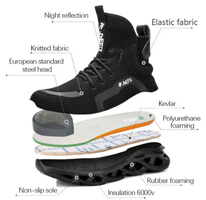 Steel Toe Safety Work Shoes for Men – Kevlar Midsole Protection, Lightweight Comfort for Construction, Warehouse & Industrial Jobs