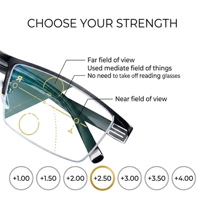 Multifocal Reading Glasses with Blue-Light Filter & Anti-Glare Coating for Reading, Screens & Distance Vision