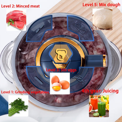 Electric Multi-Purpose Chopper 5 Quart Bowl Stainless Steel 5000 RPM Motor for Meat Vegetables Garlic Onion Salad Prep Home Kitchen Applianc