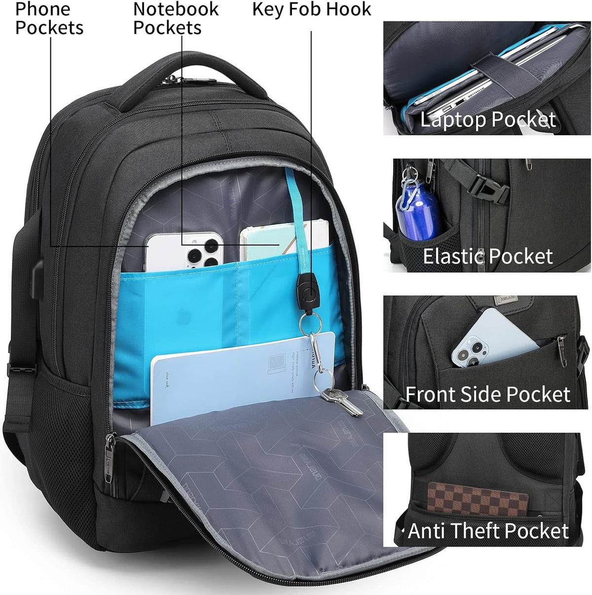 Tech-Ready Laptop Backpack with Charging Port, Anti-Theft Pocket & Multi-Day Compartments for Commute & Travel