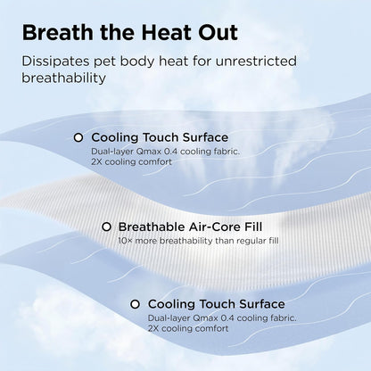Cozy Paws | Couverture rafraîchissante pour grands chiens avec garnissage respirant Air-Core | Tapis pour chien léger et lavable pour le confort estival