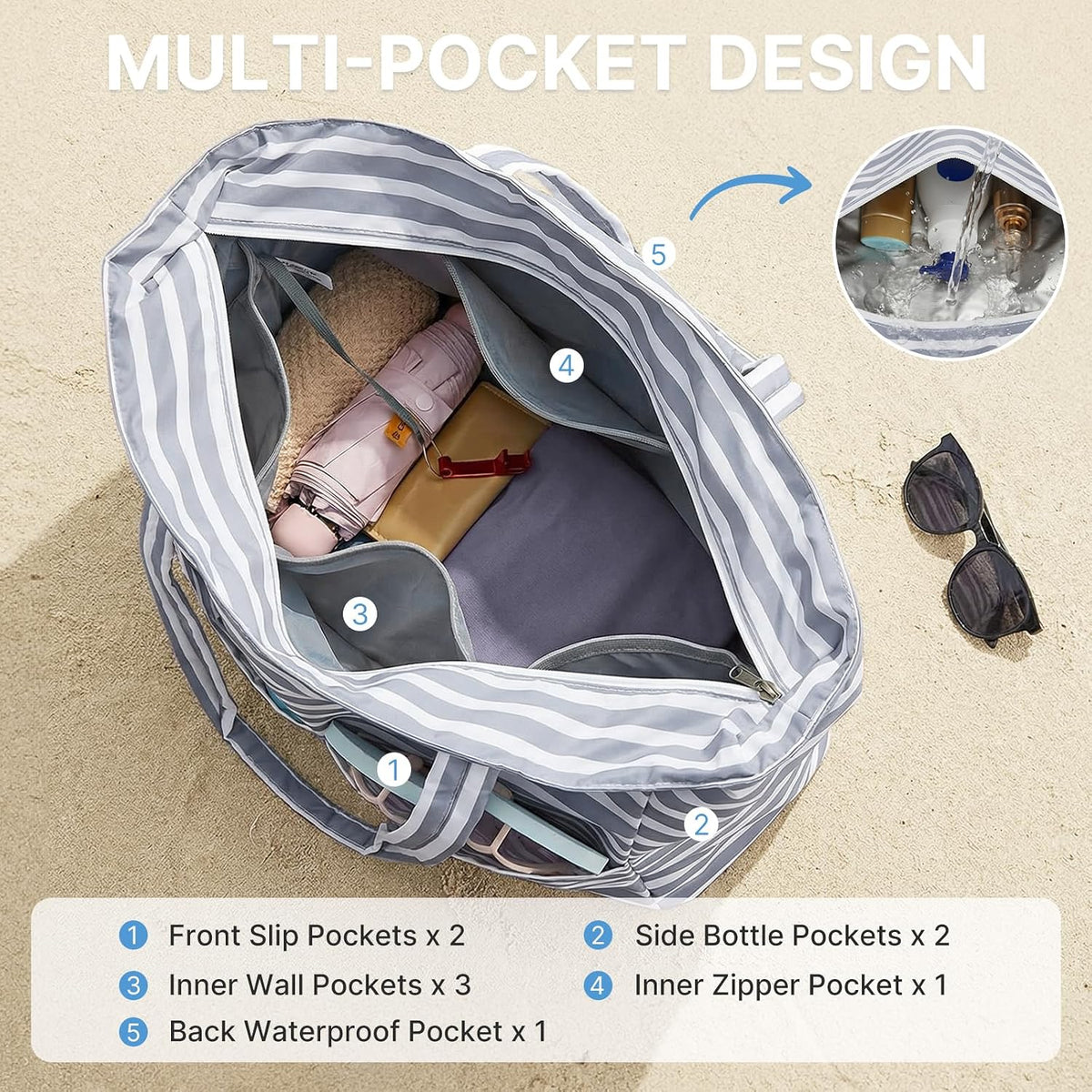 Sac de plage imperméable et anti-sable, cabas de plage pliable avec compartiment pour affaires mouillées, sac de plage extra large pour le voyage