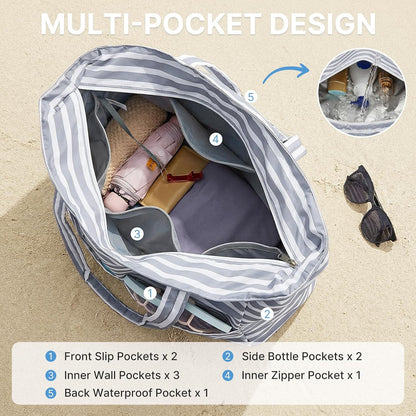 Sac de plage imperméable et anti-sable, cabas de plage pliable avec compartiment pour affaires mouillées, sac de plage extra large pour le voyage