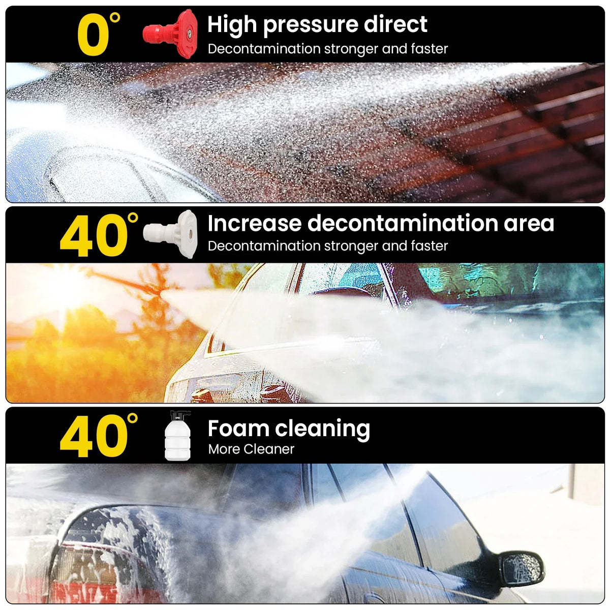 Rechargeable Electric Power Washer for Vehicles & Outdoor Spaces – Battery-Operated Handheld Water Sprayer with Adjustable Nozzle
