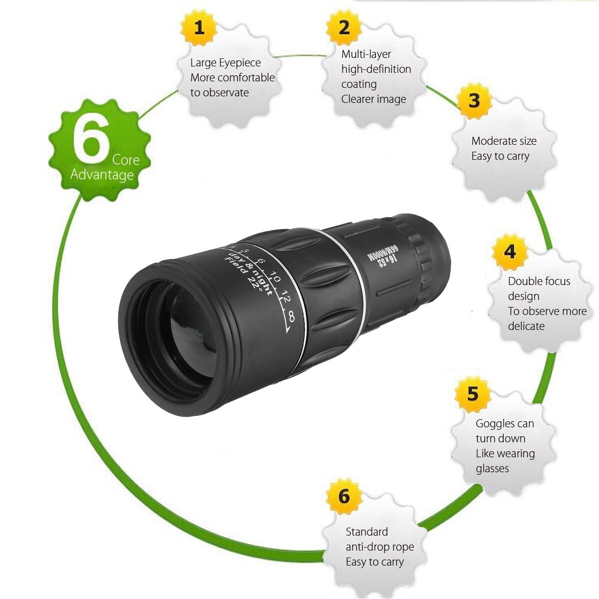 Adventure View | HD Monocular with Photo & Video Capture | Durable Design for Outdoor Exploration