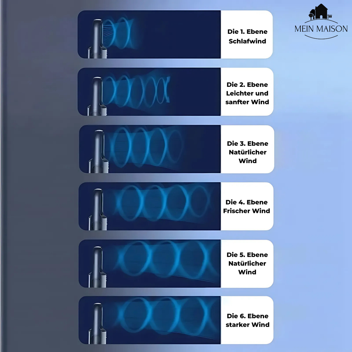 AirCooler | Blade-less USB Fan with Timer & Humidification | Quiet Design for Comfortable Cooling