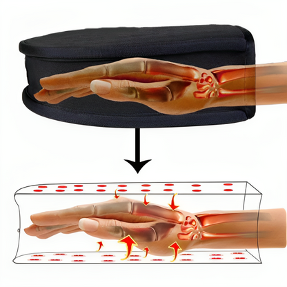 ArthroGlow | Infrared Therapy Gloves for Arthritis Pain Relief with Ergonomic Fit | Natural Solution for Improved Hand Function
