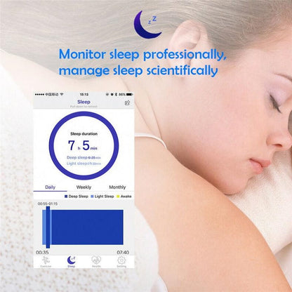 Benevolent Blood Pressure Monitor | Stylish Heart Rate Tracker