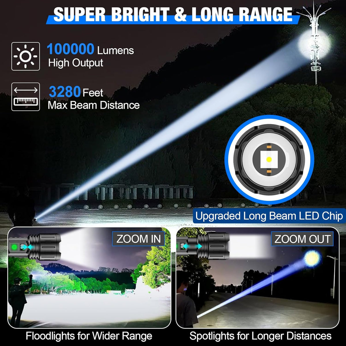 Blaze Tactical Flashlight | 100,000 Lumens, Waterproof, Rechargeable