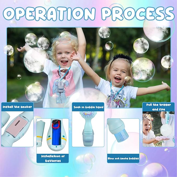 BubbleBlitz™ - Magic Bubble Kit