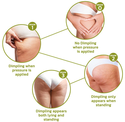 Patch for Reducing Cellulite - Natural Formula