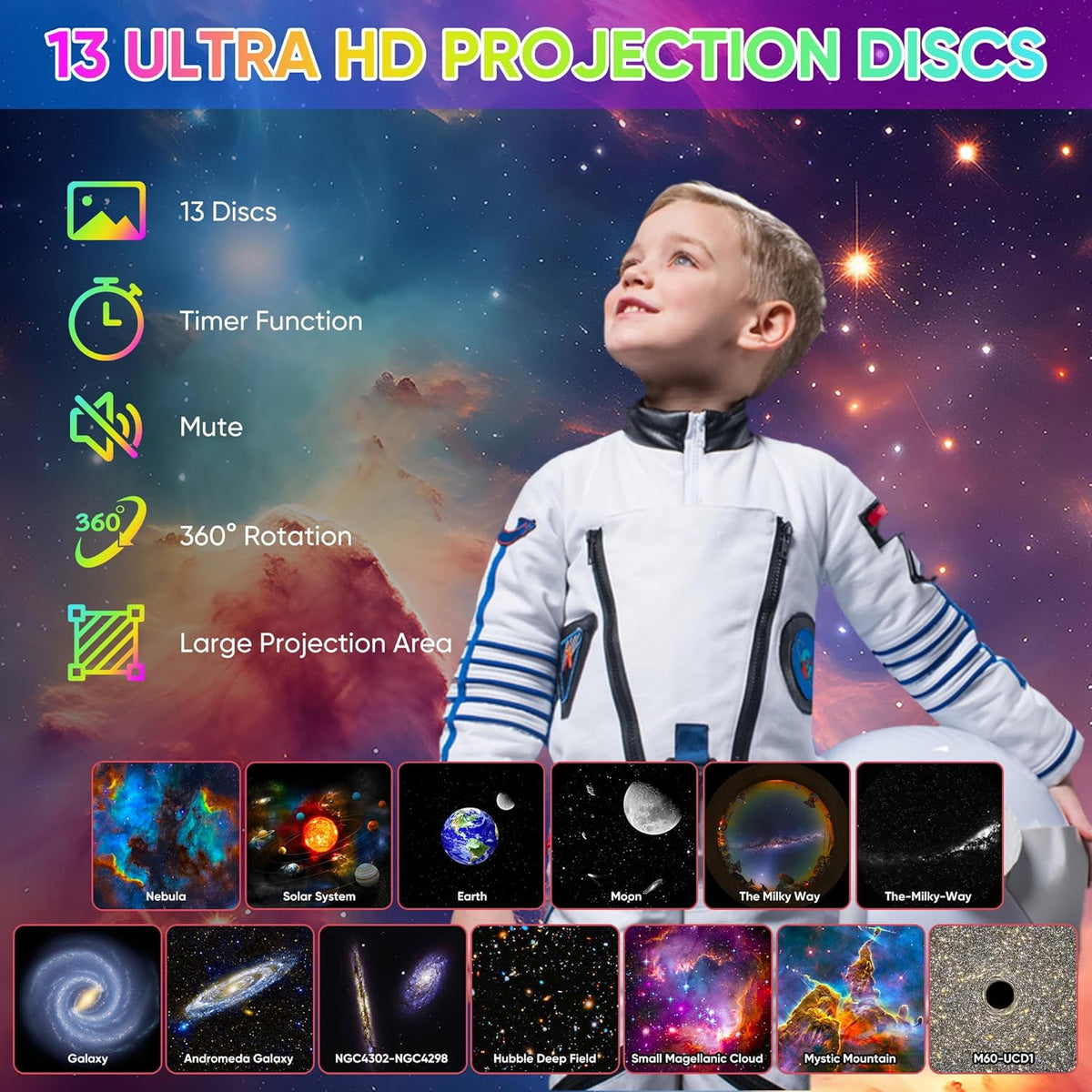 Rotating Galaxy Projector Night Light, Nebula Projector with Interchangeable HD Films, USB Star Light for Bedroom