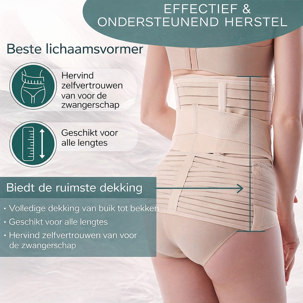 Postpartum Recovery Belly Wrap 3-Piece Support System for Abdomen Waist & Pelvis After Delivery Adjustable Compression Band for C-Section