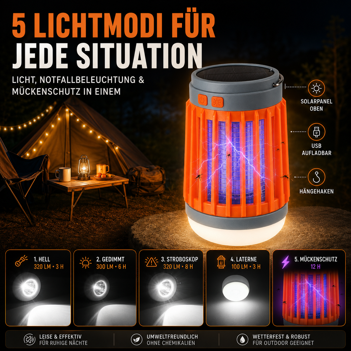 Solar Bug Zapper with UV Light & LED Camping Lantern for Outdoor Mosquito Control & Patio Lighting