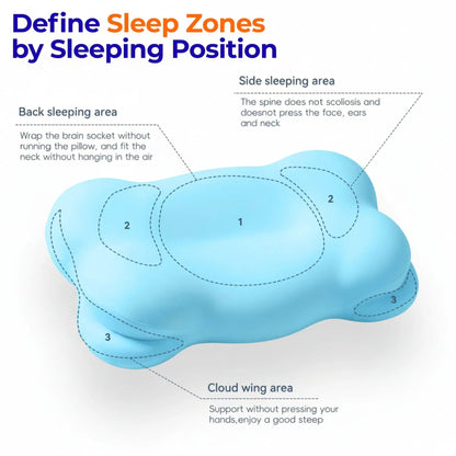 Ortekor Cloud Alignment Pillow | Adjustable Fill & Dual Height Design for Personalized Sleep Comfort