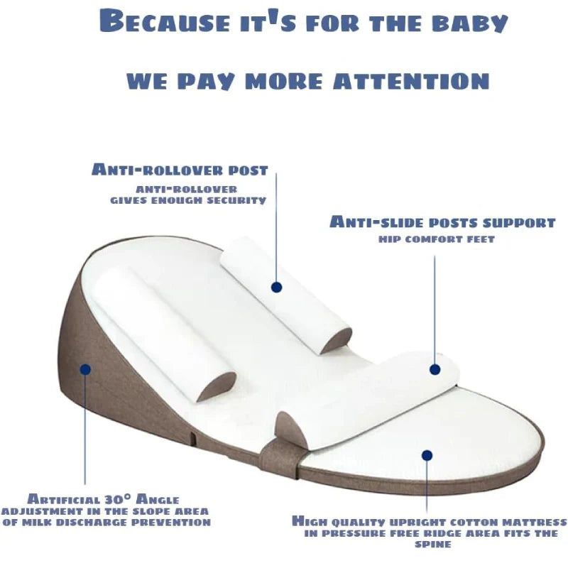 Comfort Wedge Pillow | Newborn Bed Wedge with Memory Foam Support | Ideal for Reflux Relief