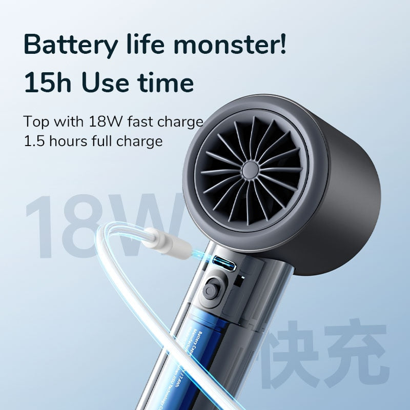 Portable Fan Handheld Rechargeable, Metal Mini Handheld Fan with Digital Display, Cool Fan for Summer Travel