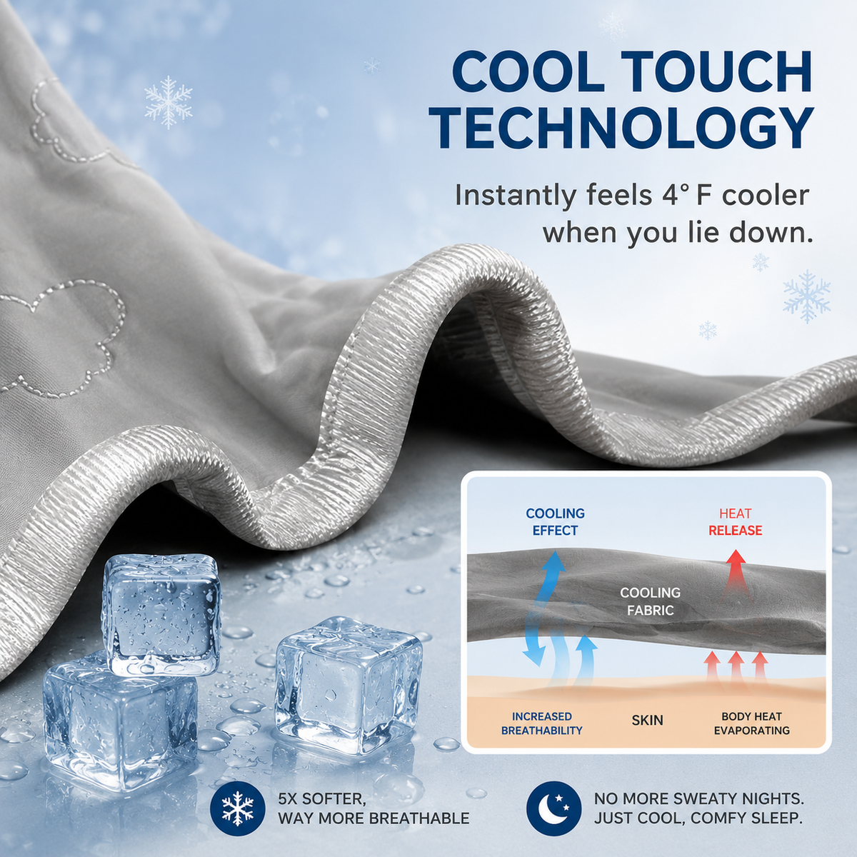 Confort douillet | Couverture rafraîchissante en tissu thermorégulateur | Couverture d'été légère pour un sommeil réparateur