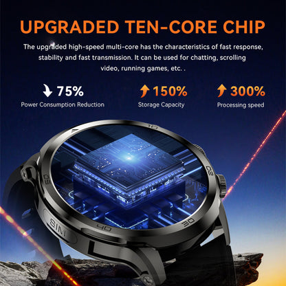 Core Series | 4G Smartwatch with 1.85 AMOLED Display & Camera | Fitness Tracker for Active Lifestyles