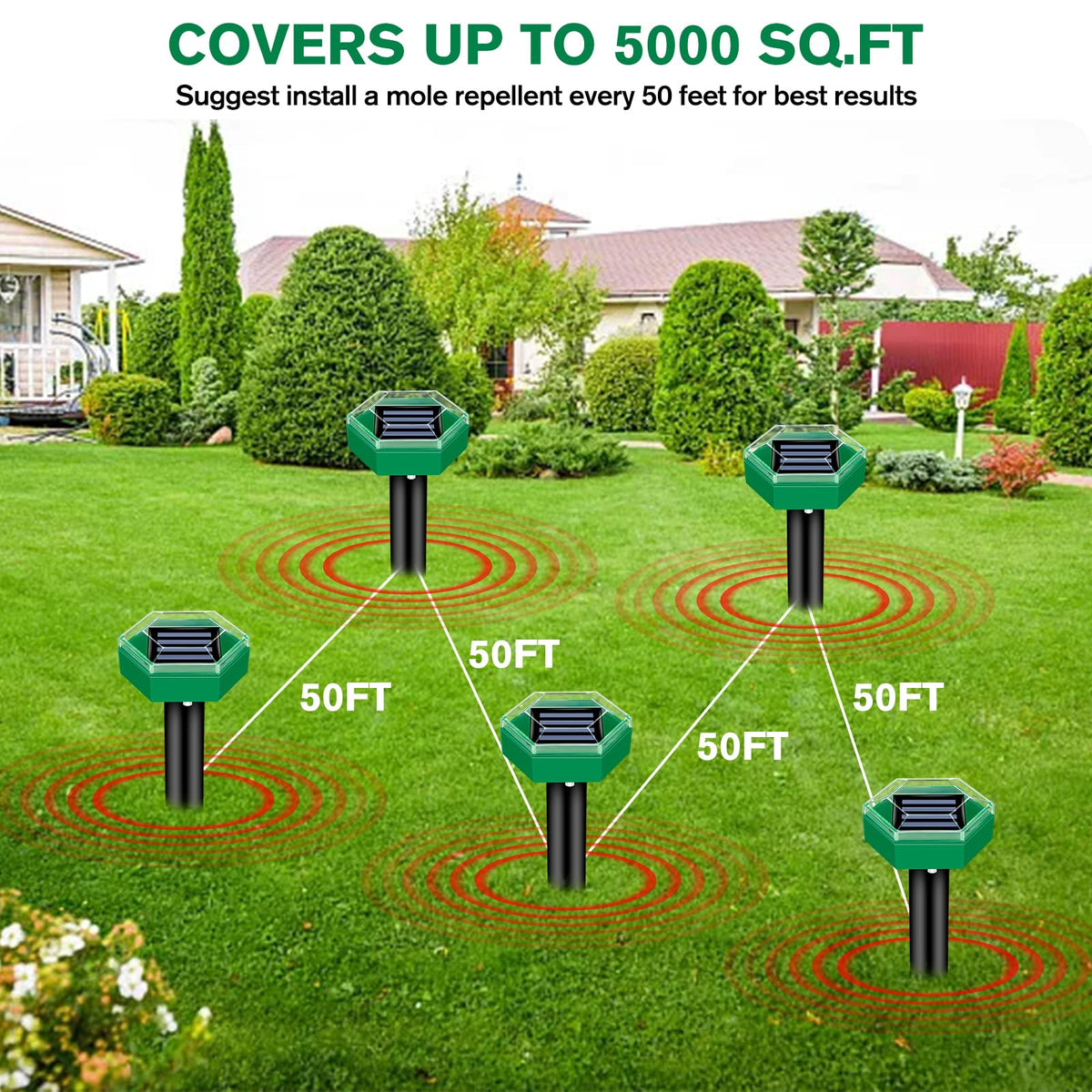 EcoGuard | Ultrasonic Pest Repeller with Solar Power & Waterproof Design | Humane Solution for Moles and Rodents