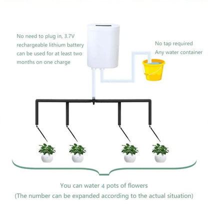 Automatic Indoor Plant Watering Timer System with Programmable Schedule & Rechargeable Battery for Home Garden Self-Irrigation