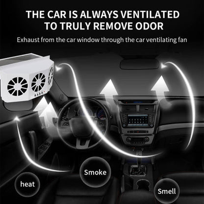 EcoVent | Solar Vehicle Exhaust Fan with Adjustable Solar Panel | Efficient Air Circulation for Heat Reduction