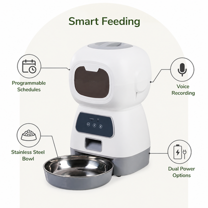 Ortekor 1 gallon Timed Voice Recorder Pet Feeder