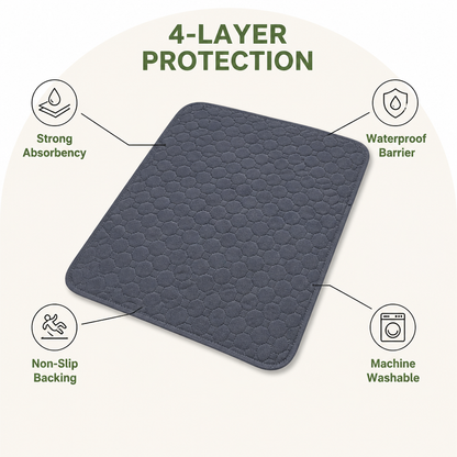 Ortekor 4-Layer Ultra Absorbent Waterproof Non-Slip Pet Mat