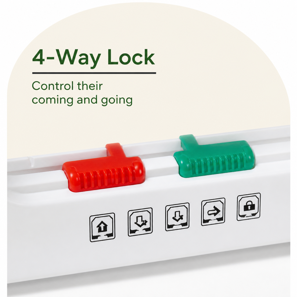 Ortekor Durable ABS Plastic & 4-Way Lock Cat & Small Dog Door