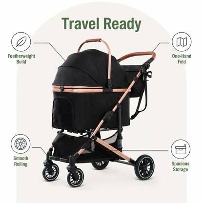 Ortekor Lightweight Foldable Pet Stroller