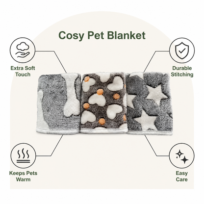 Ortekor Non-Shedding Coral Fleece Pet Blanket