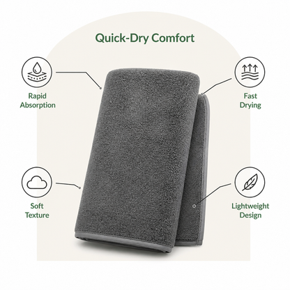 Ortekor Quick-Dry & Super Absorbent Pet Towel